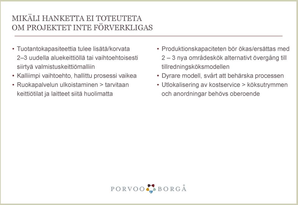 keittiötilat ja laitteet siitä huolimatta Produktionskapaciteten bör ökas/ersättas med 2 3 nya områdeskök alternativt övergång till