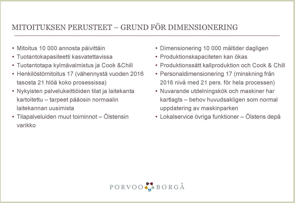 toiminnot Ölstensin varikko Dimensionering 10 000 måltider dagligen Produktionskapaciteten kan ökas Produktionssätt kallproduktion och Cook & Chill Personaldimensionering 17 (minskning från