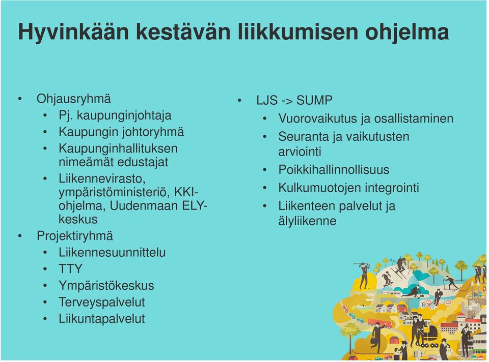 ympäristöministeriö, KKIohjelma, Uudenmaan ELYkeskus Projektiryhmä Liikennesuunnittelu TTY Ympäristökeskus