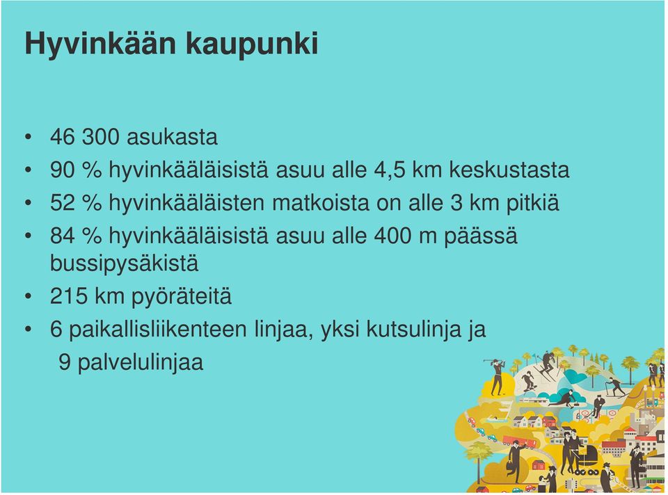 84 % hyvinkääläisistä asuu alle 400 m päässä bussipysäkistä 215 km