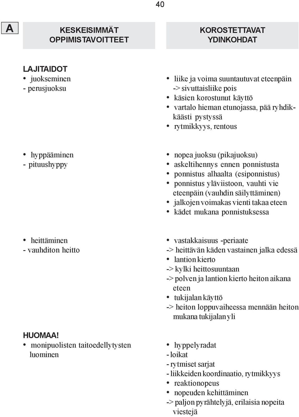 vauhti vie eteenpäin (vauhdin säilyttäminen) jalkojen voimakas vienti takaa eteen kädet mukana ponnistuksessa heittäminen - vauhditon heitto HUOMAA!