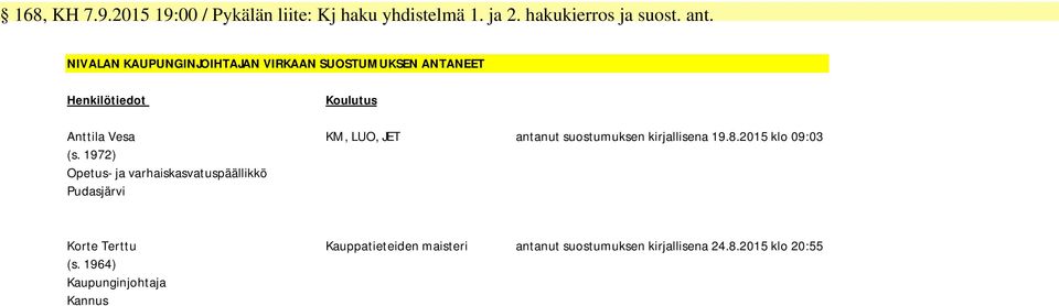antanut suostumuksen kirjallisena 19.8.2015 klo 09:03 (s.