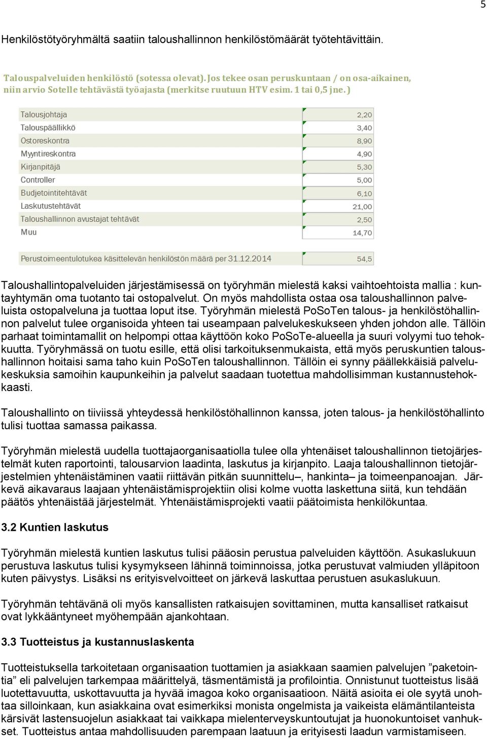 On myös mahdollista ostaa osa taloushallinnon palveluista ostopalveluna ja tuottaa loput itse.