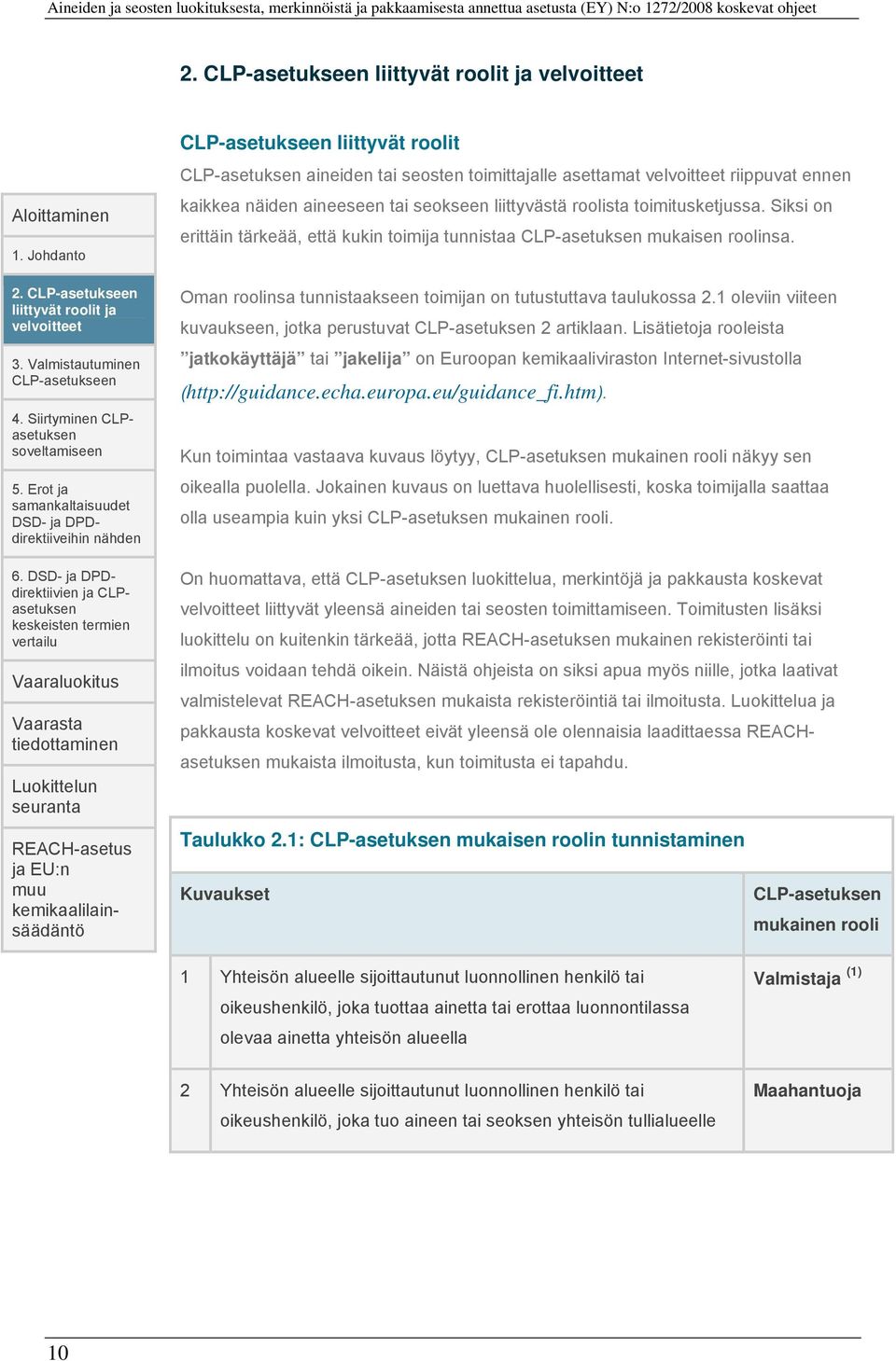 DSD- ja DPDdirektiivien ja CLPasetuksen keskeisten termien vertailu Vaaraluokitus Vaarasta tiedottaminen Luokittelun seuranta REACH-asetus ja EU:n muu kemikaalilainsäädäntö CLP-asetukseen liittyvät