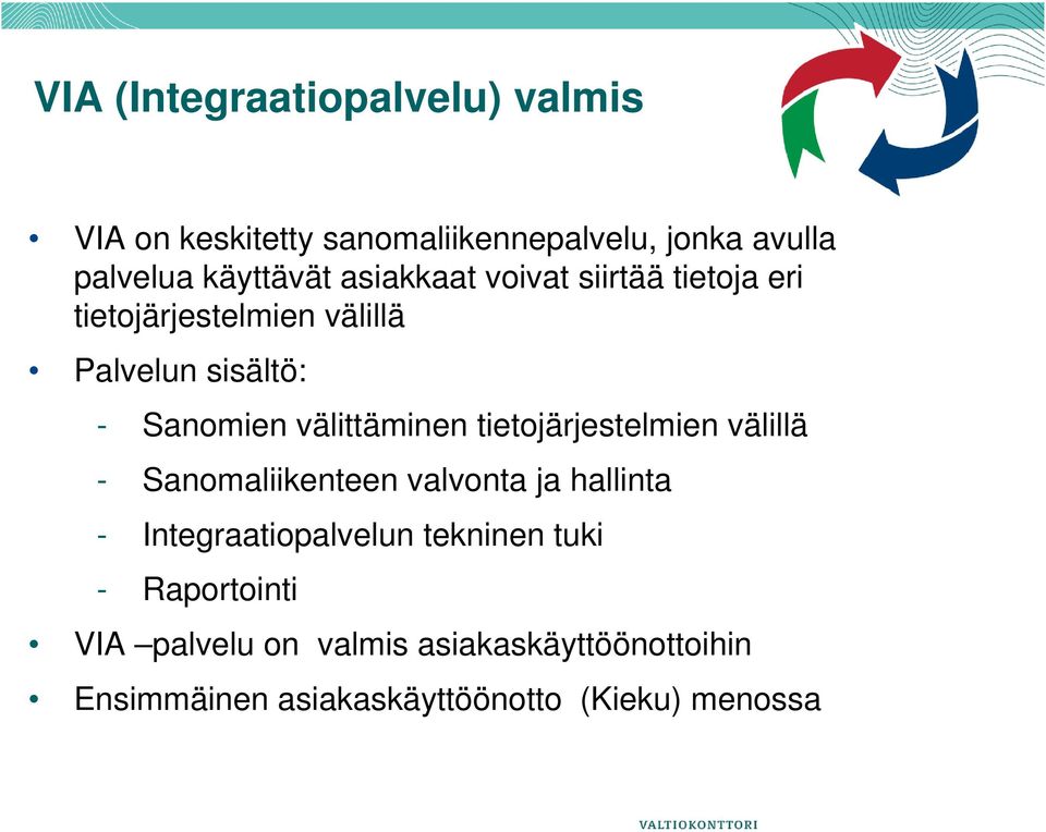 tietojärjestelmien välillä - Sanomaliikenteen valvonta ja hallinta - Integraatiopalvelun tekninen tuki -