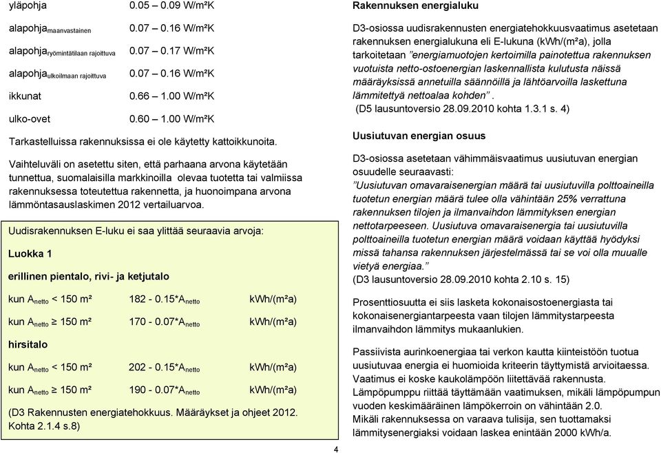 Luokka 1 erillinen pientalo, rivi- ja ketjutalo kun A netto < 150 m² 182-0.15*A netto kwh/(m²a) kun A netto 150 m² 170-0.07*A netto kwh/(m²a) hirsitalo 0.07 0.16 W/m²K 0.07 0.17 W/m²K 0.07 0.16 W/m²K 0.66 1.