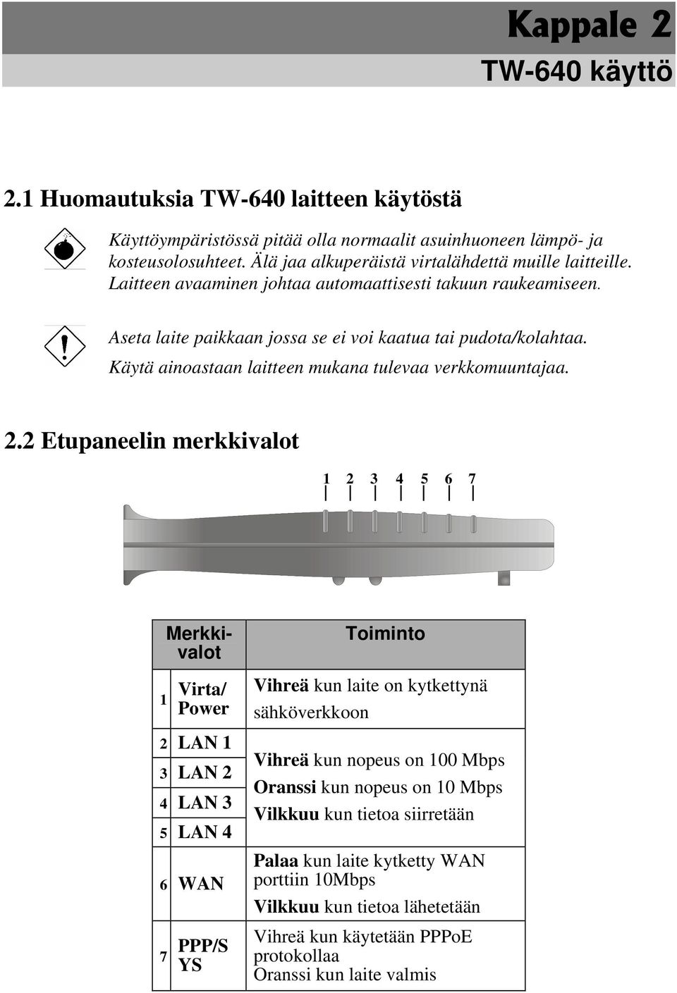 Käytä ainoastaan laitteen mukana tulevaa verkkomuuntajaa. 2.