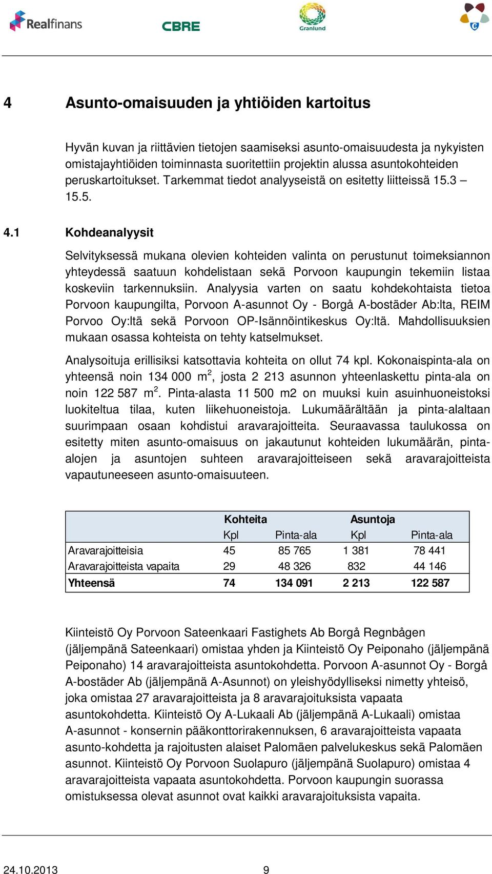 1 Kohdeanalyysit Selvityksessä mukana olevien kohteiden valinta on perustunut toimeksiannon yhteydessä saatuun kohdelistaan sekä Porvoon kaupungin tekemiin listaa koskeviin tarkennuksiin.