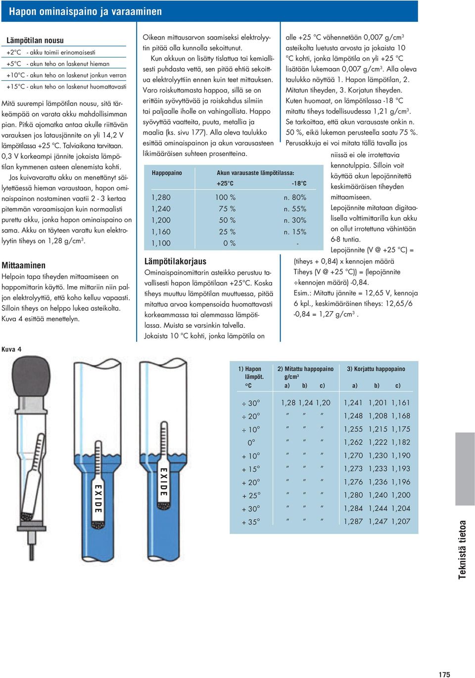 Talviaikana tarvitaan. 0,3 V korkeampi jännite jokaista lämpötilan kymmenen asteen alenemista kohti.