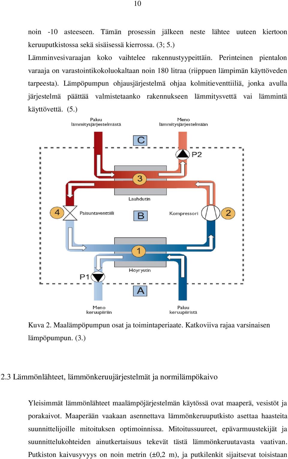 Lämpöpumpun ohjausjärjestelmä ohjaa kolmitieventtiiliä, jonka avulla järjestelmä päättää valmistetaanko rakennukseen lämmitysvettä vai lämmintä käyttövettä. (5.) Kuva 2.