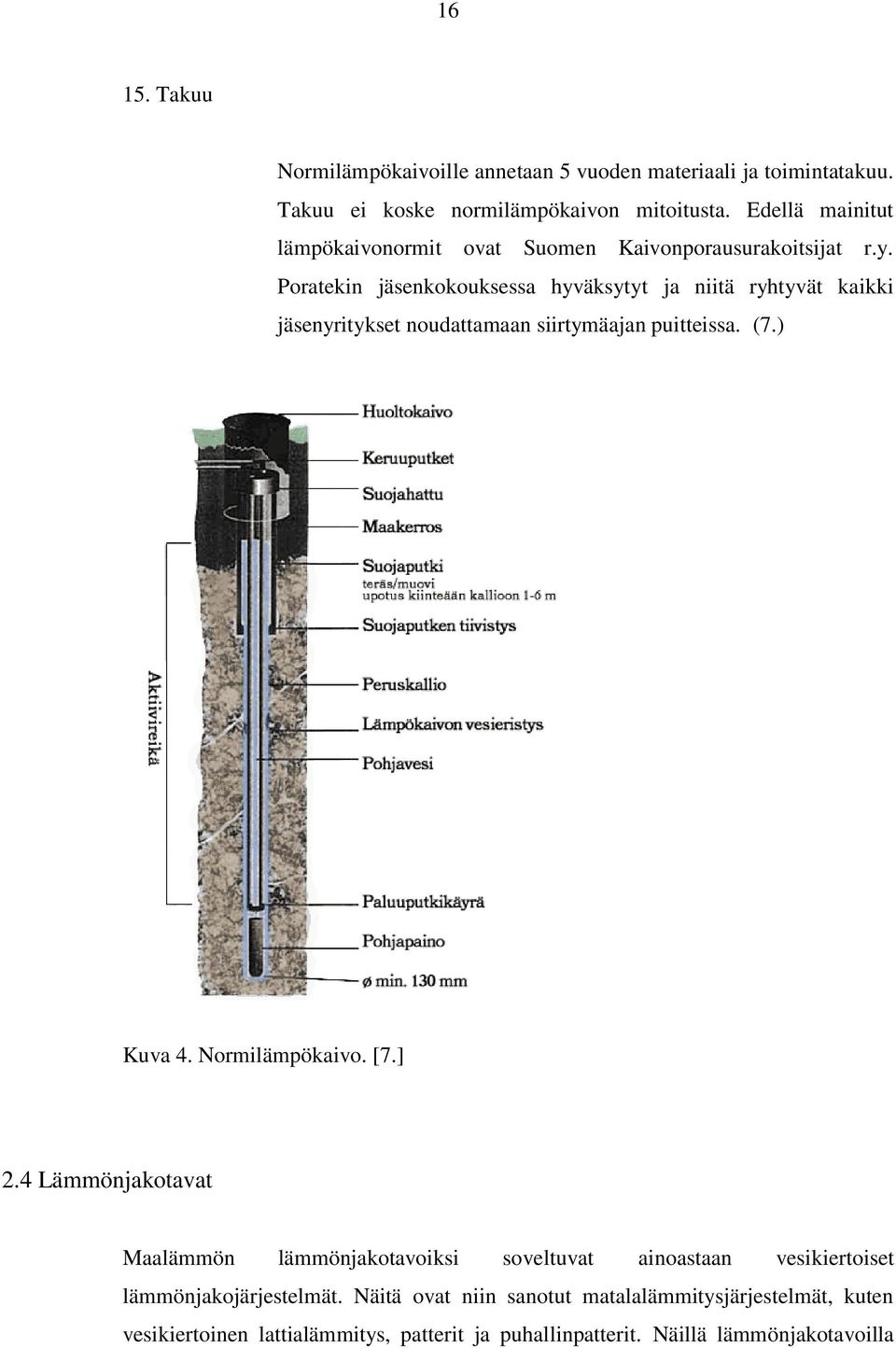 Poratekin jäsenkokouksessa hyväksytyt ja niitä ryhtyvät kaikki jäsenyritykset noudattamaan siirtymäajan puitteissa. (7.) Kuva 4. Normilämpökaivo. [7.