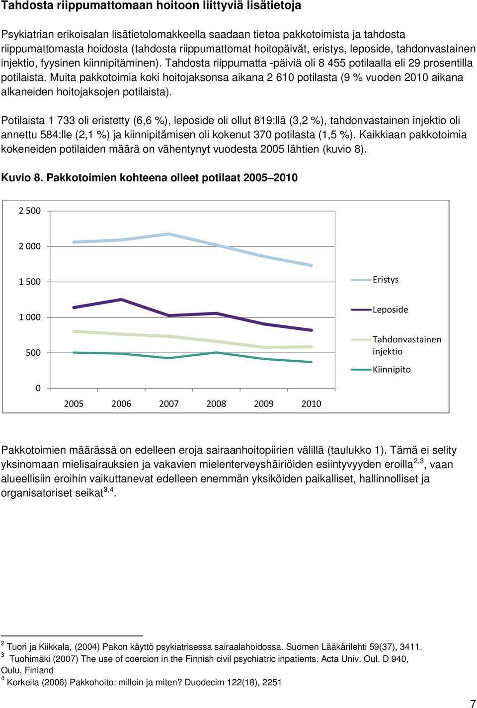 Muita pakkotoimia koki hoitojaksonsa aikana 2 610 potilasta (9 % vuoden 2010 aikana alkaneiden hoitojaksojen potilaista).
