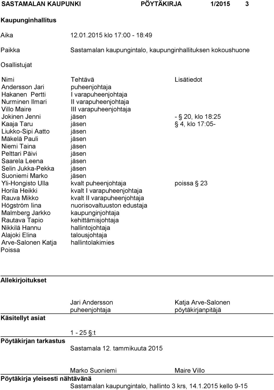 2015 klo 17:00-18:49 Paikka Sastamalan kaupungintalo, kaupunginhallituksen kokoushuone Osallistujat Nimi Tehtävä Lisätiedot Andersson Jari puheenjohtaja Hakanen Pertti I varapuheenjohtaja Nurminen