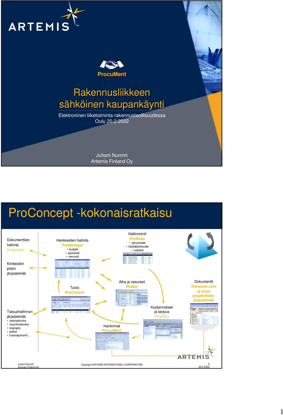 .. Hankkeiden hallinta ProManager budjetit ajoitukset resurssit Tulos ProControl Hankinnat Hallinnointi ProBase perustiedot käyttäjäoikeudet