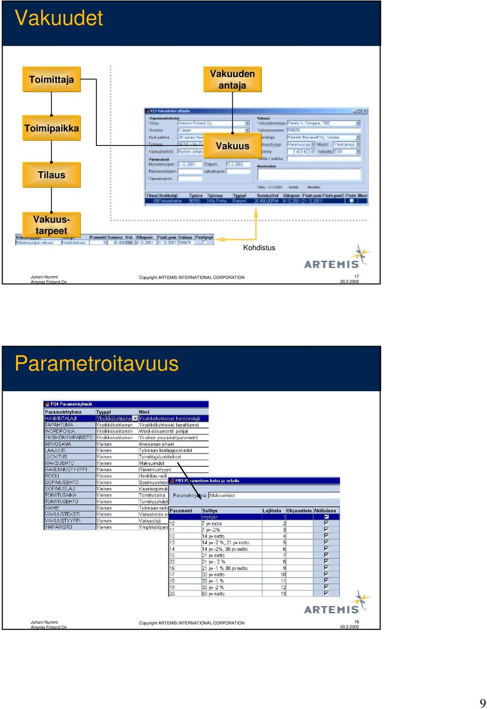 ARTEMIS INTERNATIONAL CORPORATION 17