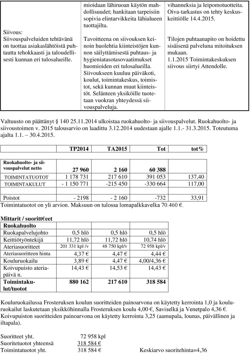 Tavoitteena on siivouksen keinoin huolehtia kiinteistöjen kunnon säilyttämisestä puhtaus- ja hygieniatasotasovaatimukset huomioiden eri tulosalueilla.