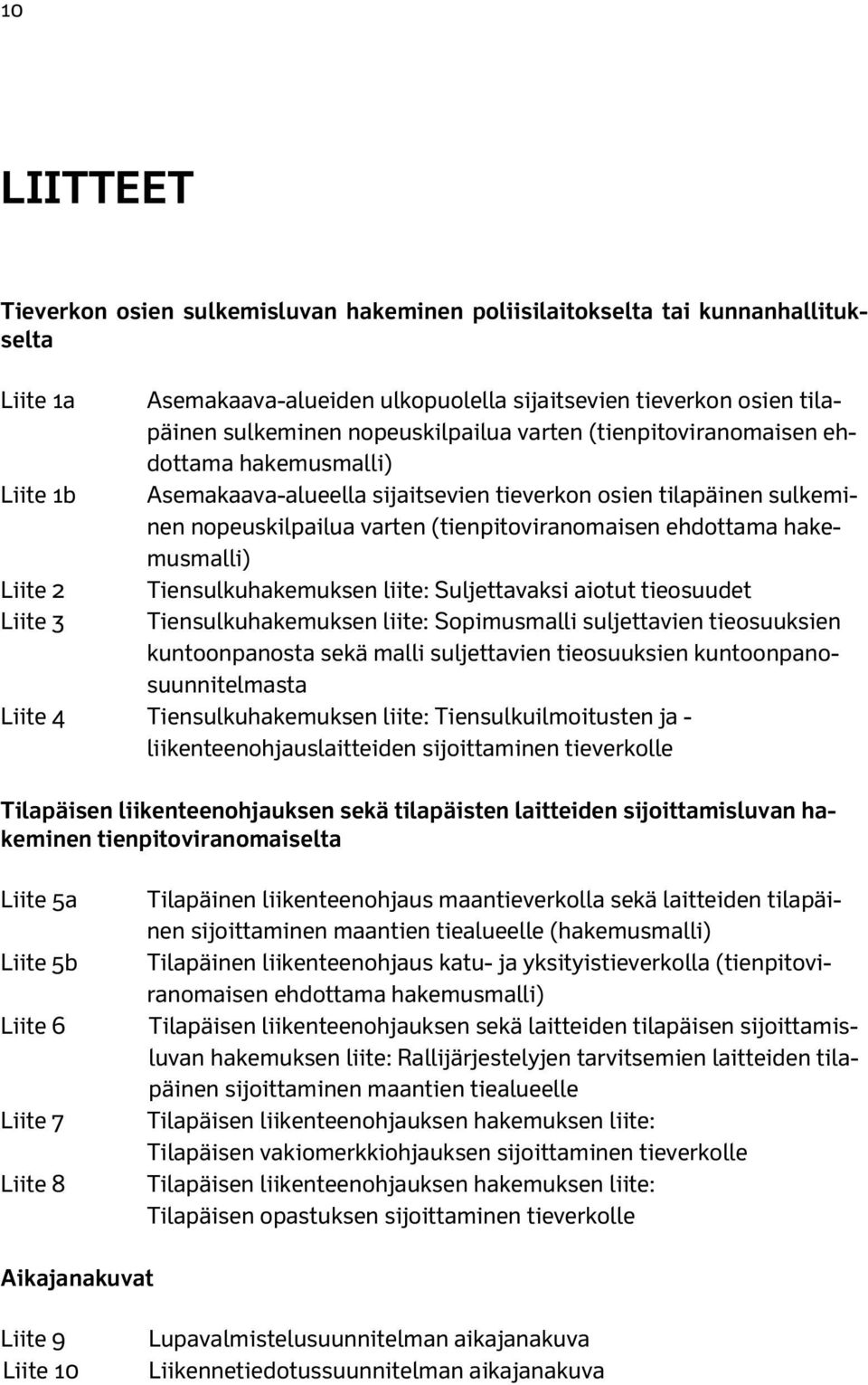 ehdottama hakemusmalli) Liite 2 Tiensulkuhakemuksen liite: Suljettavaksi aiotut tieosuudet Liite 3 Tiensulkuhakemuksen liite: Sopimusmalli suljettavien tieosuuksien kuntoonpanosta sekä malli