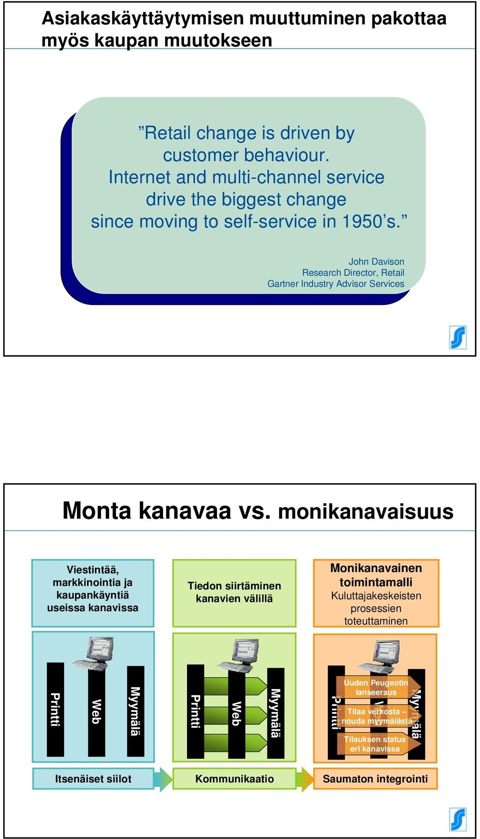 John Davison Research Director, Retail Gartner Industry Advisor Services Monta kanavaa vs.