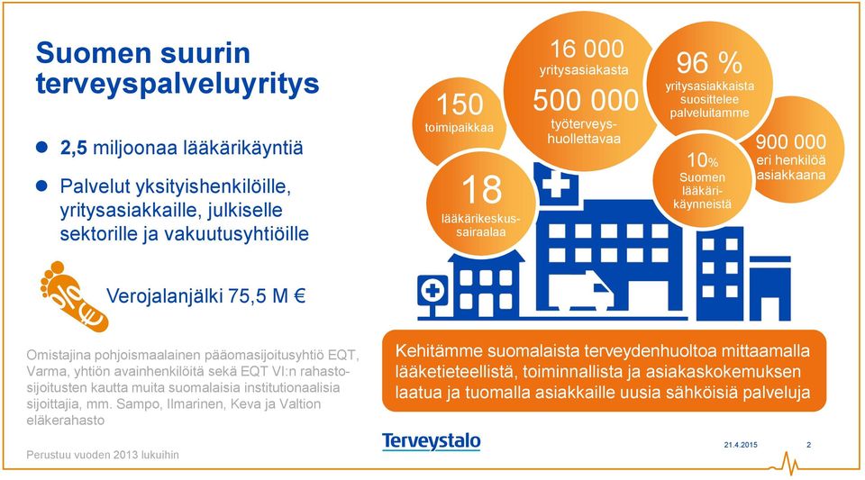 pohjoismaalainen pääomasijoitusyhtiö EQT, Varma, yhtiön avainhenkilöitä sekä EQT VI:n rahastosijoitusten kautta muita suomalaisia institutionaalisia sijoittajia, mm.