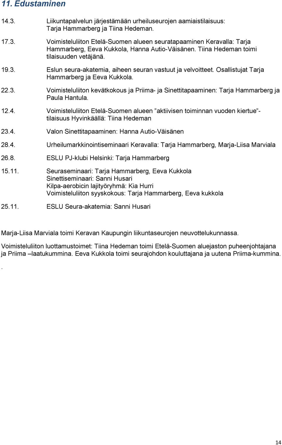 12.4. Voimisteluliiton Etelä-Suomen alueen aktiivisen toiminnan vuoden kiertue - tilaisuus Hyvinkäällä: Tiina Hedeman 23.4. Valon Sinettitapaaminen: Hanna Autio-Väisänen 28.4. Urheilumarkkinointiseminaari Keravalla: Tarja Hammarberg, Marja-Liisa Marviala 26.