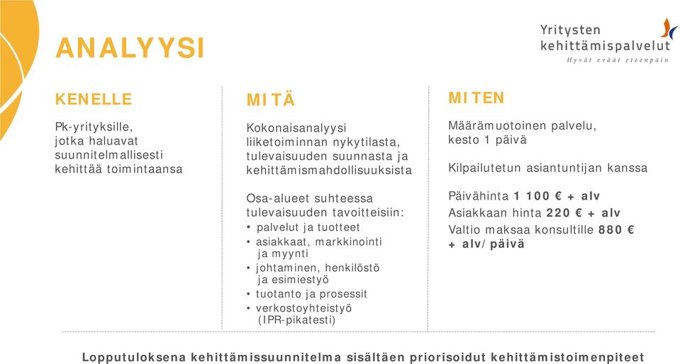 ja esimiestyö tuotanto ja prosessit verkostoyhteistyö (IPR-pikatesti) MITEN Määrämuotoinen palvelu, kesto 1 päivä Kilpailutetun asiantuntijan kanssa