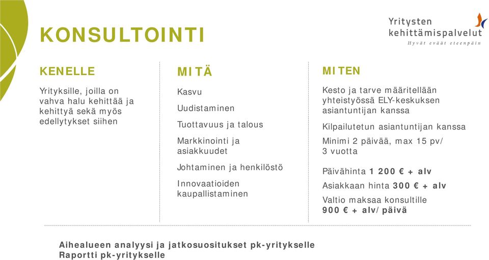 yhteistyössä ELY-keskuksen asiantuntijan kanssa Kilpailutetun asiantuntijan kanssa Minimi 2 päivää, max 15 pv/ 3 vuotta Päivähinta 1 200 +