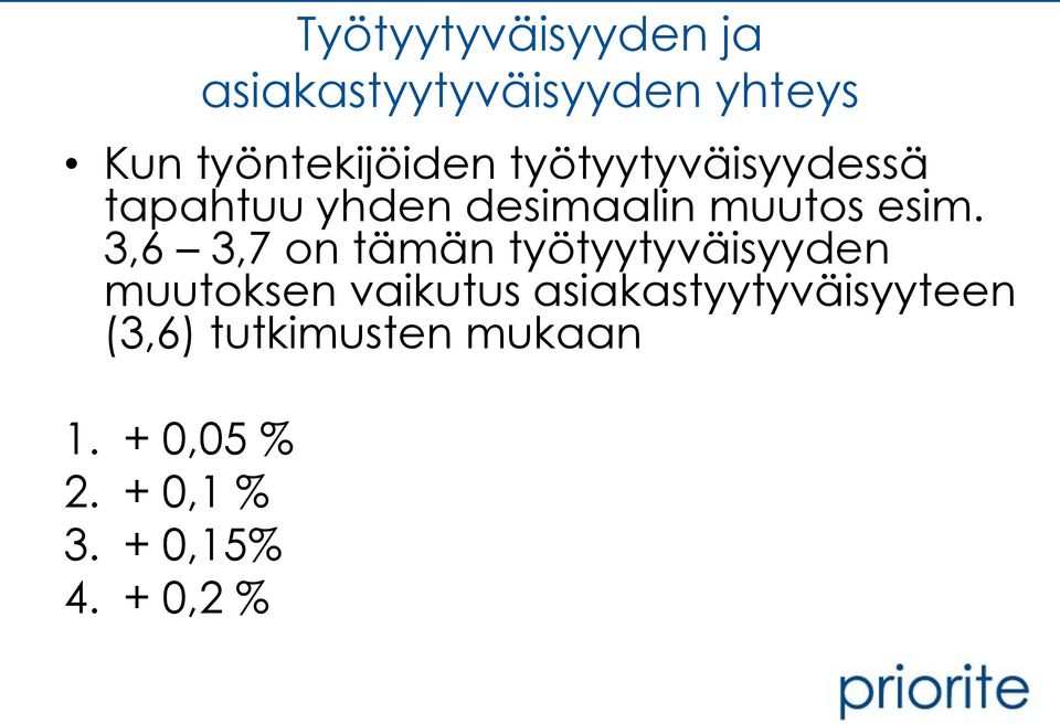 3,6 3,7 on tämän työtyytyväisyyden muutoksen vaikutus