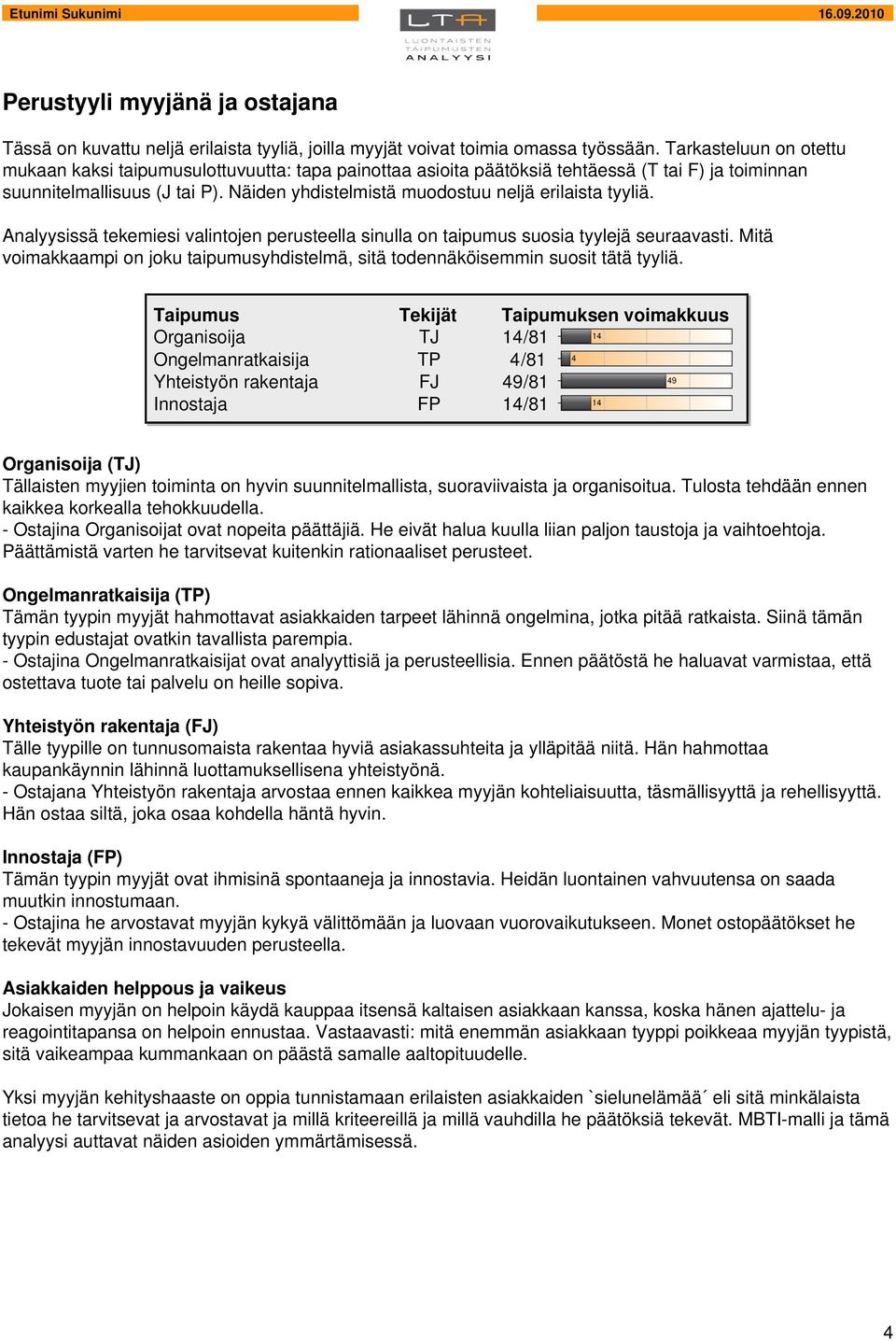 Näiden yhdistelmistä muodostuu neljä erilaista tyyliä. Analyysissä tekemiesi valintojen perusteella sinulla on taipumus suosia tyylejä seuraavasti.
