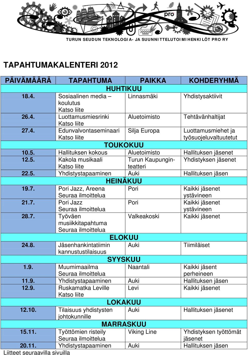 5. Yhdistystapaaminen Auki Hallituksen jäsen HEINÄKUU 19.7. Pori Jazz, Areena Seuraa ilmoittelua Pori Kaikki jäsenet ystävineen 21.7. Pori Jazz Seuraa ilmoittelua Pori Kaikki jäsenet ystävineen 28.7. Työväen Valkeakoski Kaikki jäsenet musiikkitapahtuma Seuraa ilmoittelua ELOKUU 24.