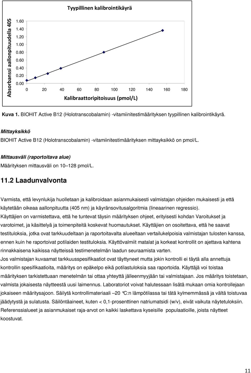 Mittayksikkö BIOHIT Active B12 (Holotranscobalamin) -vitamiinitestimäärityksen mittayksikkö on pmol/l. Mittausväli (raportoitava alue) Määrityksen mittausväli on 10 128 pmol/l. 11.