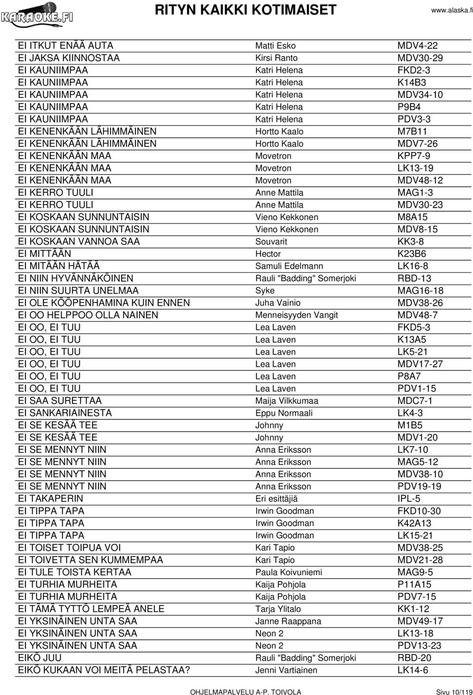 Movetron LK13-19 EI KENENKÄÄN MAA Movetron MDV48-12 EI KERRO TUULI Anne Mattila MAG1-3 EI KERRO TUULI Anne Mattila MDV30-23 EI KOSKAAN SUNNUNTAISIN Vieno Kekkonen M8A15 EI KOSKAAN SUNNUNTAISIN Vieno