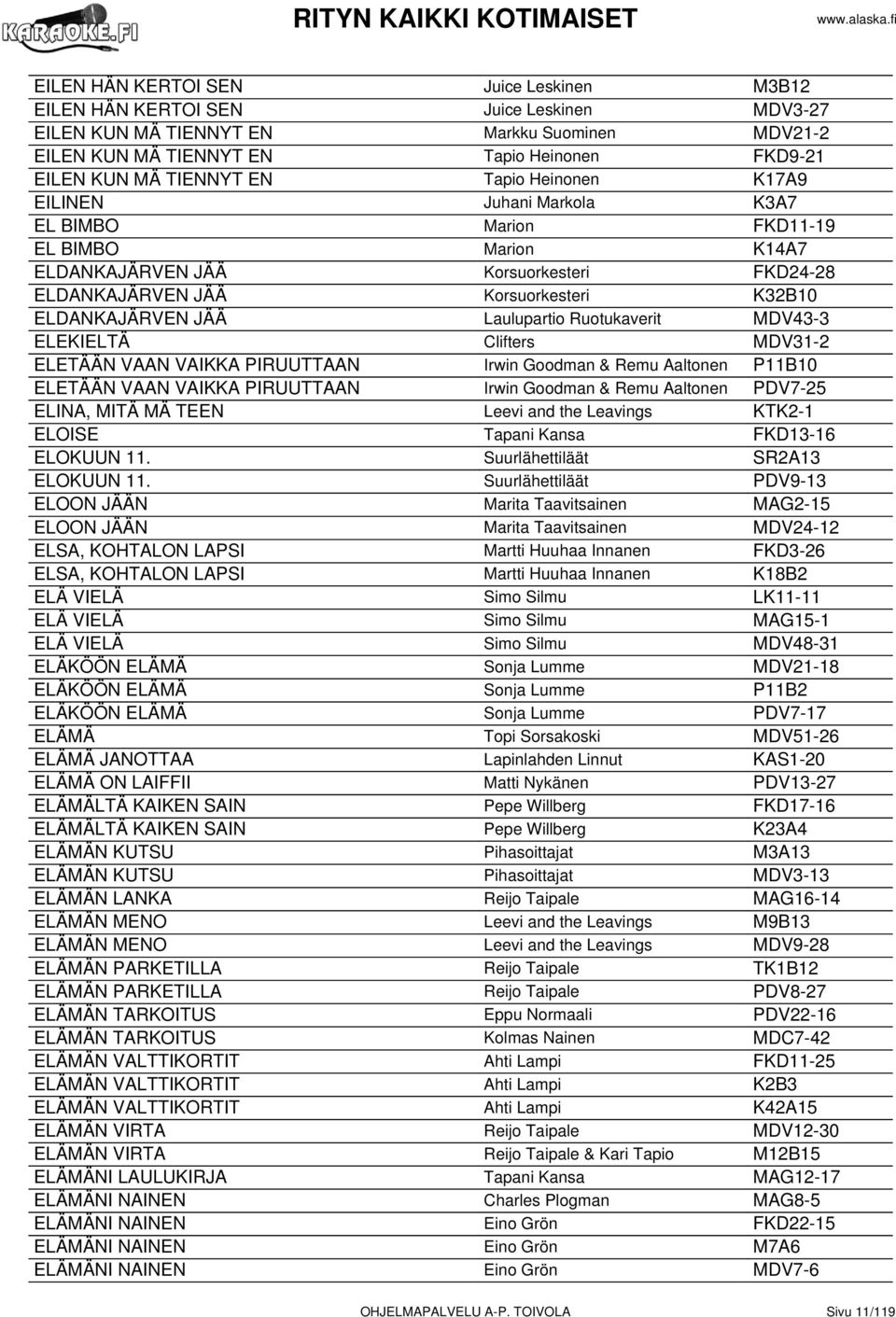 ELDANKAJÄRVEN JÄÄ Laulupartio Ruotukaverit MDV43-3 ELEKIELTÄ Clifters MDV31-2 ELETÄÄN VAAN VAIKKA PIRUUTTAAN Irwin Goodman & Remu Aaltonen P11B10 ELETÄÄN VAAN VAIKKA PIRUUTTAAN Irwin Goodman & Remu
