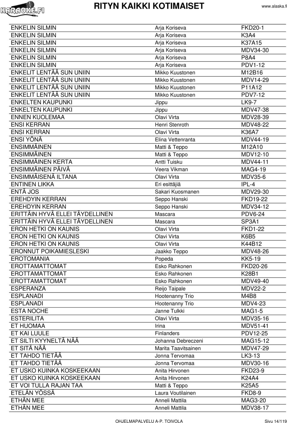 Kuustonen PDV7-12 ENKELTEN KAUPUNKI Jippu LK9-7 ENKELTEN KAUPUNKI Jippu MDV47-38 ENNEN KUOLEMAA Olavi Virta MDV28-39 ENSI KERRAN Henri Stenroth MDV48-22 ENSI KERRAN Olavi Virta K36A7 ENSI YÖNÄ Elina