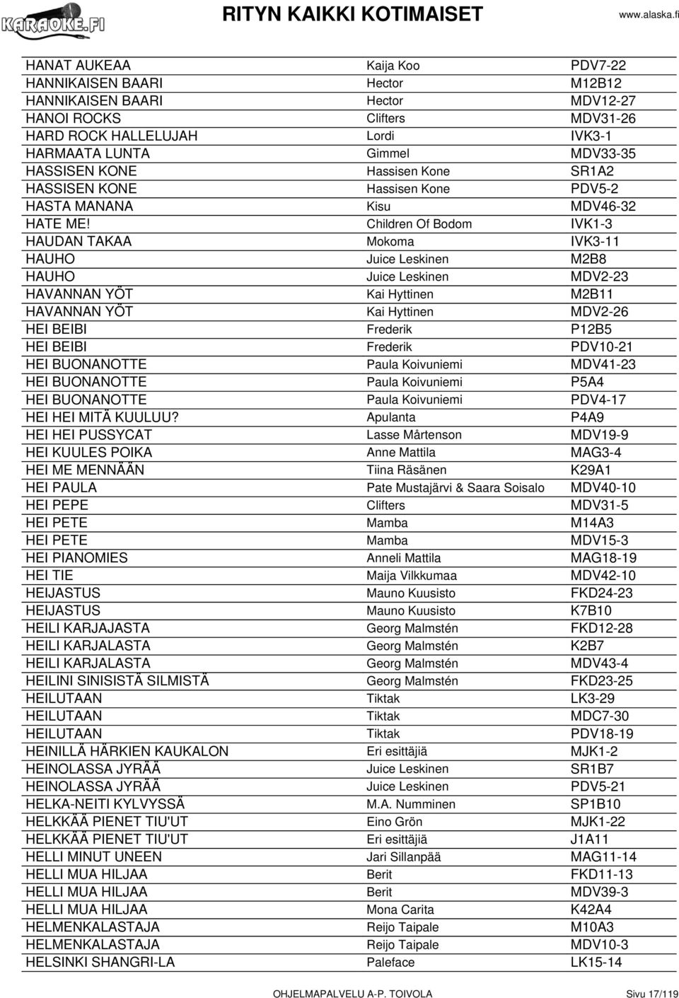 Children Of Bodom IVK1-3 HAUDAN TAKAA Mokoma IVK3-11 HAUHO Juice Leskinen M2B8 HAUHO Juice Leskinen MDV2-23 HAVANNAN YÖT Kai Hyttinen M2B11 HAVANNAN YÖT Kai Hyttinen MDV2-26 HEI BEIBI Frederik P12B5