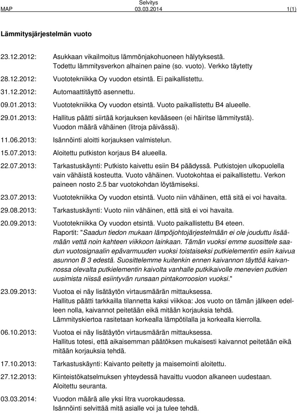 Vuodon määrä vähäinen (litroja päivässä). 11.06.2013: Isännöinti aloitti korjauksen valmistelun. 15.07.2013: Aloitettu putkiston korjaus B4 alueella. 22.07.2013: Tarkastuskäynti: Putkisto kaivettu esiin B4 päädyssä.