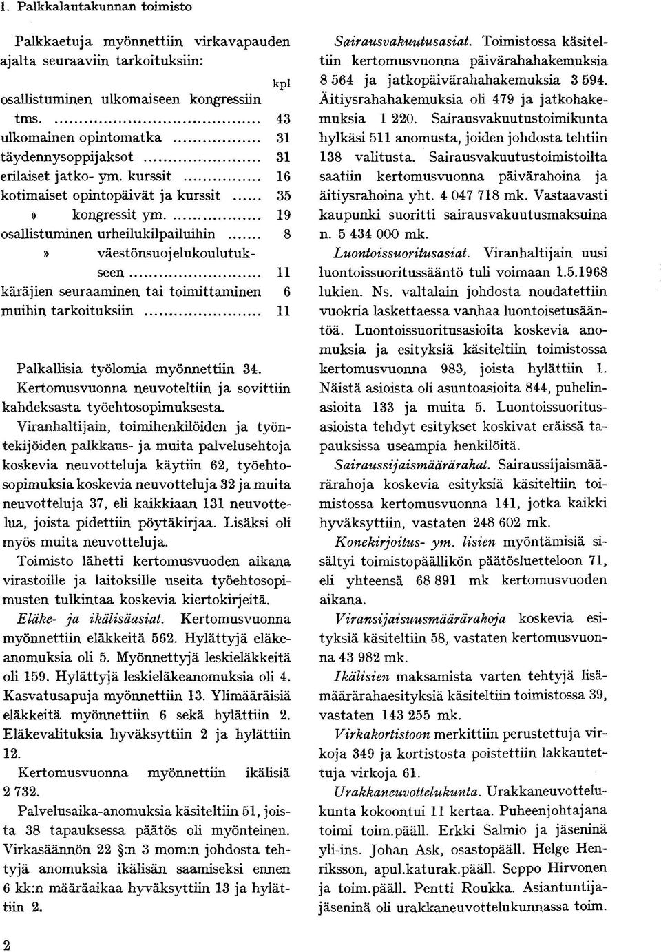Lisäksi tyoehtosopikiertokirjeitä. eläkkeitä 562. Hylättyjä oli 5. Myönnettyjä oli 159. Hylättyjä leskieläkeanomuksia oli 4. 13.
