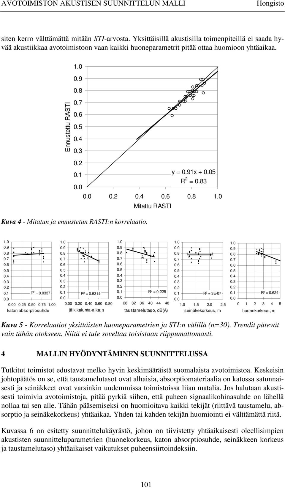 Ennustettu RASTI y = x + 5 R 2 = 3 Mitattu RASTI Kuva 4 - Mitatun ja ennustetun RASTI:n korrelaatio.