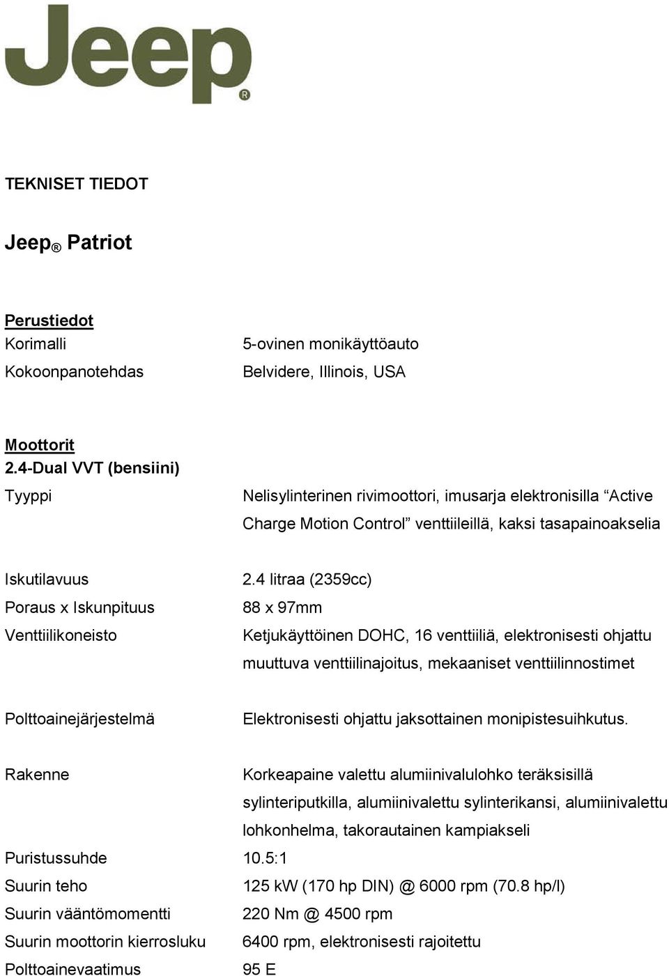 4 litraa (2359cc) 88 x 97mm Ketjukäyttöinen DOHC, 16 venttiiliä, elektronisesti ohjattu muuttuva venttiilinajoitus, mekaaniset venttiilinnostimet Polttoainejärjestelmä Elektronisesti ohjattu