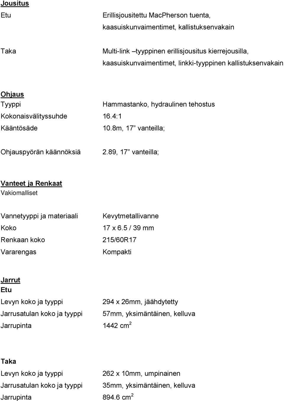 89, 17 vanteila; Vanteet ja Renkaat malliset Vannetyyppi ja materiaali Kevytmetallivanne Koko 17 x 6.