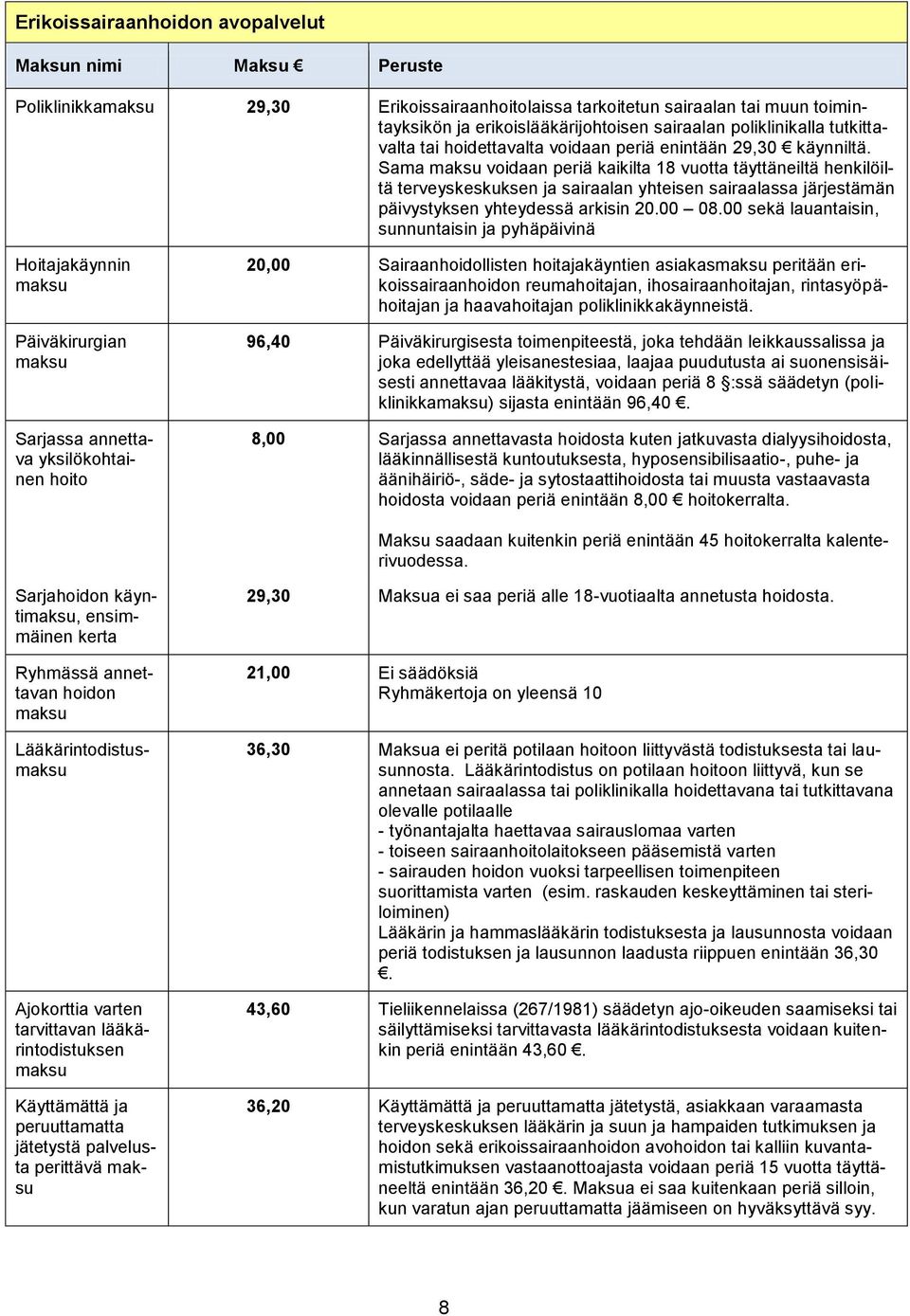 Sama maksu voidaan periä kaikilta 18 vuotta täyttäneiltä henkilöiltä terveyskeskuksen ja sairaalan yhteisen sairaalassa järjestämän päivystyksen yhteydessä arkisin 20.00 08.