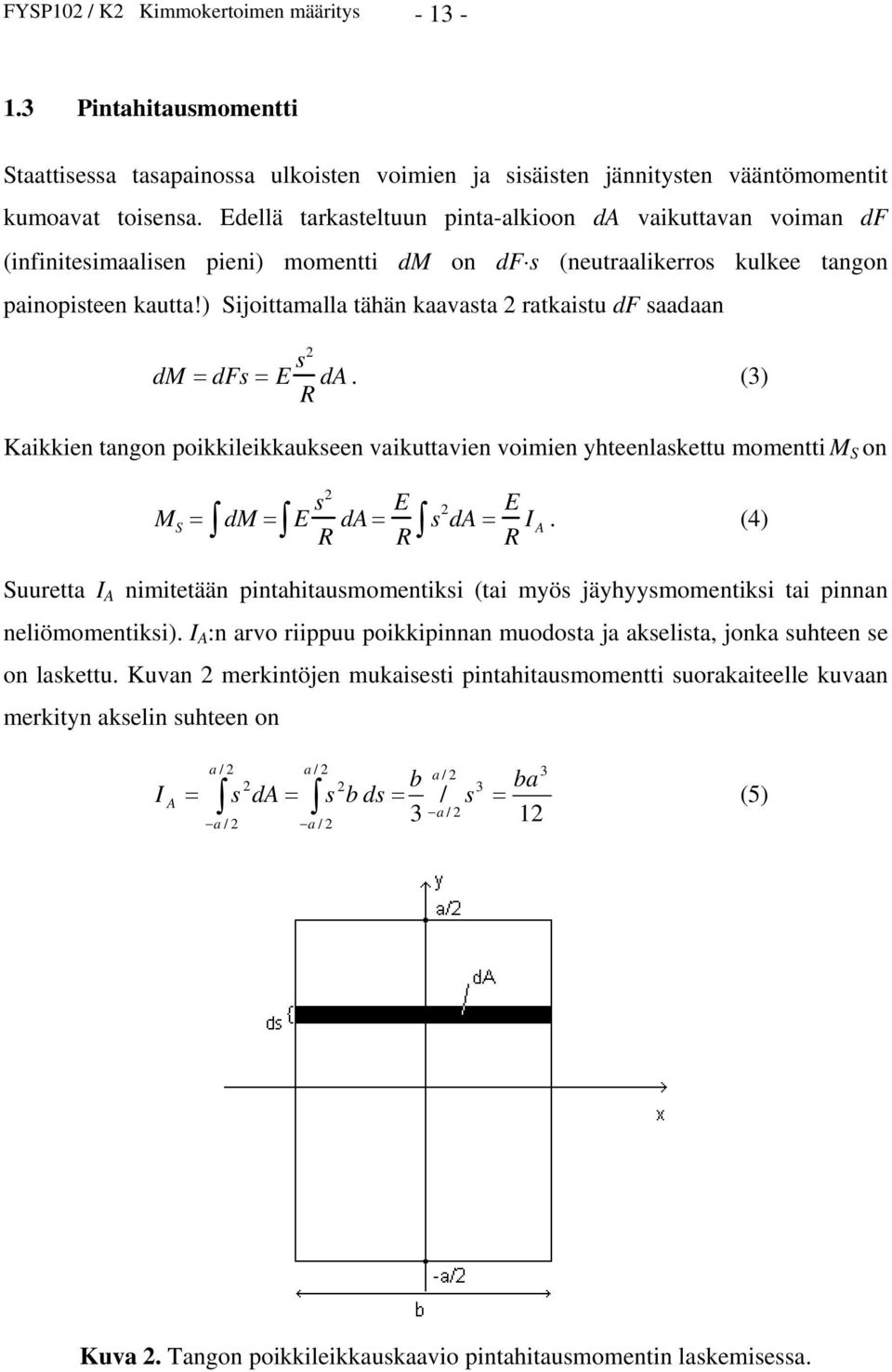 ) Sijoittamalla tähän kaavasta 2 ratkaistu df saadaan dm dfs E s2 da. (3) R Kaikkien tangon poikkileikkaukseen vaikuttavien voimien yhteenlaskettu momentti M S on M S dm E s2 R da E R s2 da E R I A.