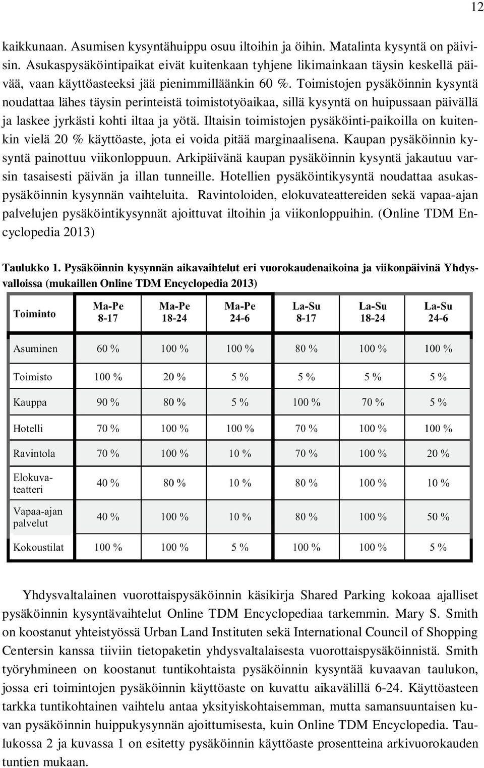 Toimistojen pysäköinnin kysyntä noudattaa lähes täysin perinteistä toimistotyöaikaa, sillä kysyntä on huipussaan päivällä ja laskee jyrkästi kohti iltaa ja yötä.