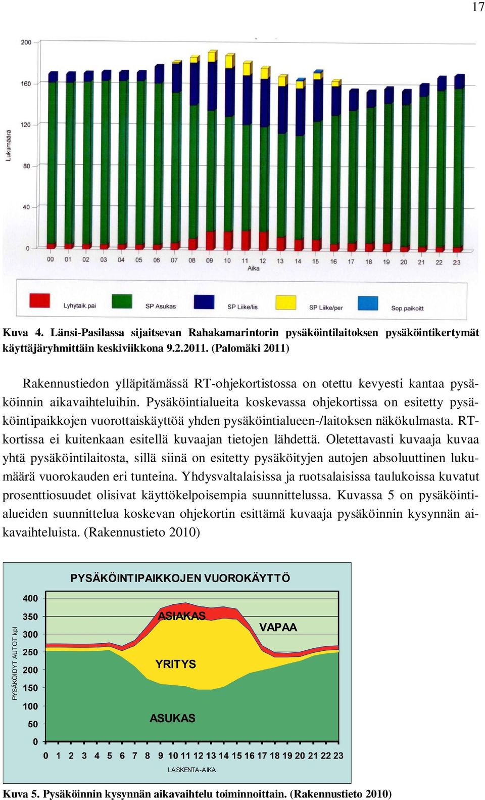 Pysäköintialueita koskevassa ohjekortissa on esitetty pysäköintipaikkojen vuorottaiskäyttöä yhden pysäköintialueen-/laitoksen näkökulmasta.