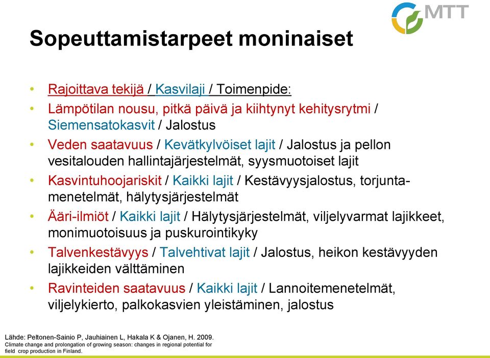 / Hälytysjärjestelmät, viljelyvarmat lajikkeet, monimuotoisuus ja puskurointikyky Talvenkestävyys / Talvehtivat lajit / Jalostus, heikon kestävyyden lajikkeiden välttäminen Ravinteiden saatavuus /