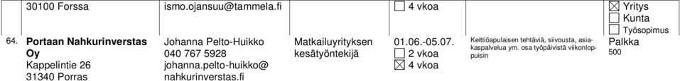 SMJ-Tuote Ay Hakemukset sähköpostilla tai osoitteeseen Suomaantie 5 31340 Porras Johanna Pelto-Huikko 040 767 5928 johanna.pelto-huikko@ nahkurinverstas.fi Johanna Pelto-Huikko 040 767 5928 johanna.