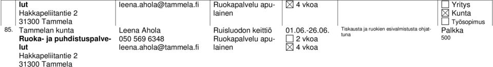suontausta@tammela.