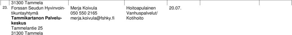 Fosu Edustus ry Kirstiläntie 38 Merja Koivula 050 550 2165 merja.koivula@fshky.fi Merja Koivula 050 550 2165 merja.koivula@fshky.fi Kimmo Kulmala 040 751 5700 kimmo.kulmala@fosu.