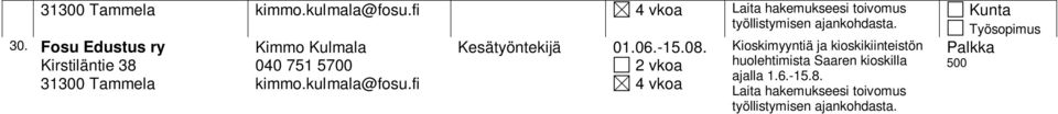 Hyttinen, Jokinen & Jokinen ay Venesillan leirintäalue Portaantie 225 Hakemukset osoitteella: Hyttinen, Jokinen & Jokinen Ay Sieppalankatu 14 32200 Loimaa 34.