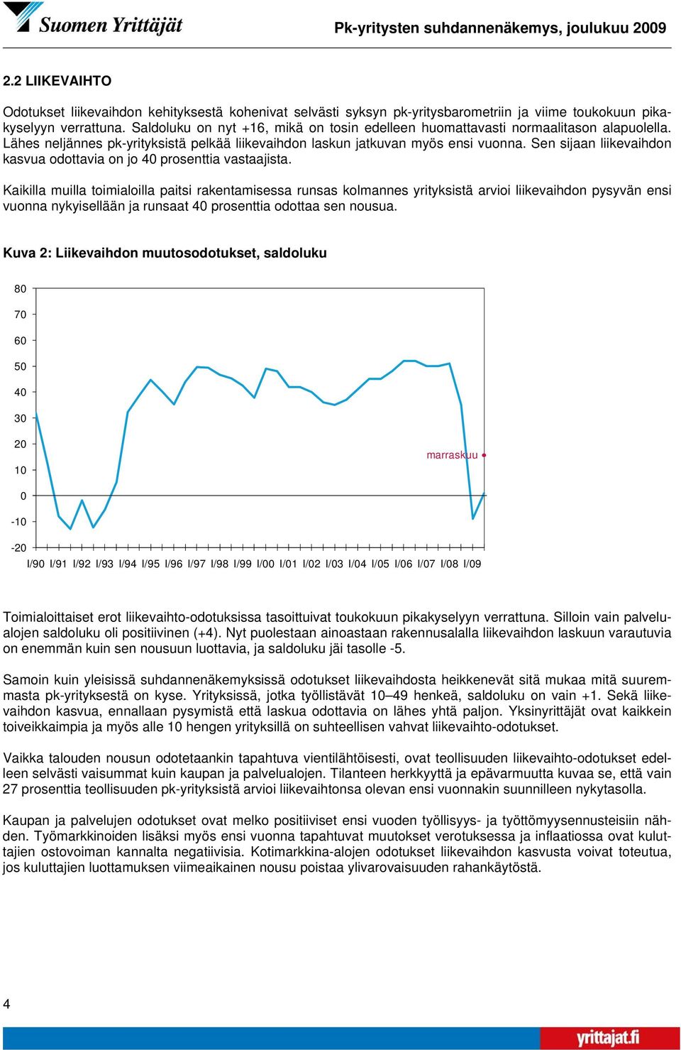 Sen sijaan liikevaihdon kasvua odottavia on jo 4 prosenttia vastaajista.