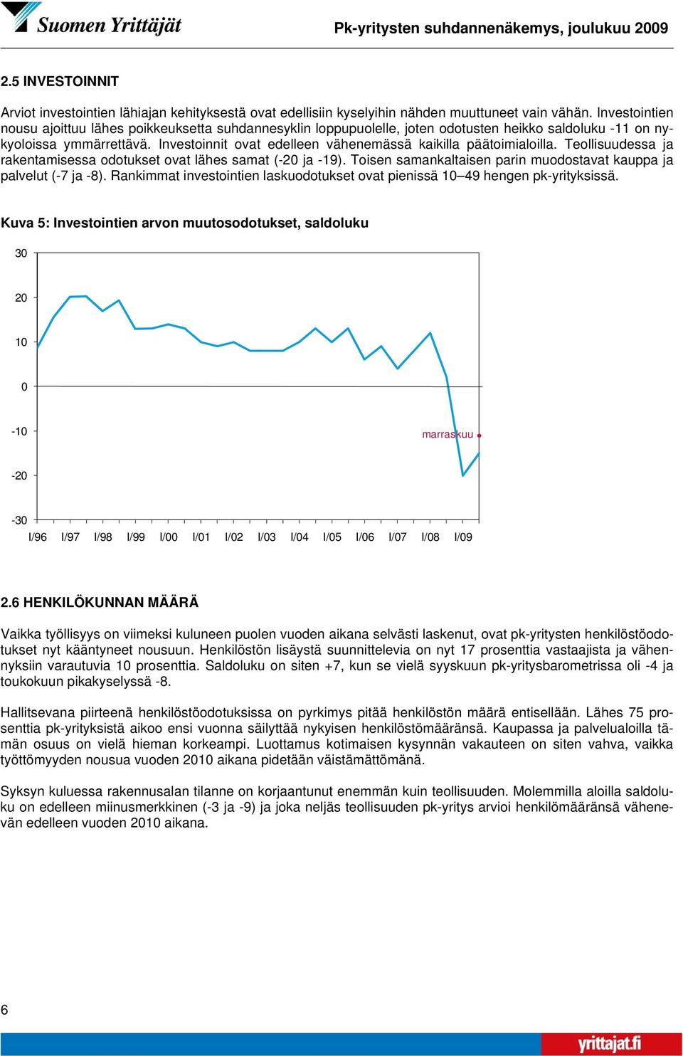 Investoinnit ovat edelleen vähenemässä kaikilla päätoimialoilla. Teollisuudessa ja rakentamisessa odotukset ovat lähes samat (-2 ja -19).